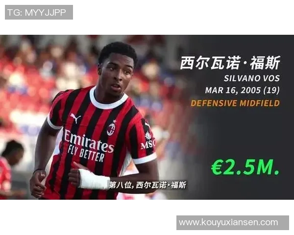 新出道的足球明星崭露头角引发全球关注未来潜力无限 新出道的足球明星崭露头角引发全球关注未来潜力无限