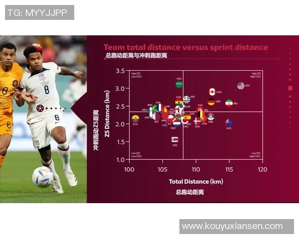 足球明星们在几岁时首次担任球队队长的故事与成就分析 足球明星们在几岁时首次担任球队队长的故事与成就分析