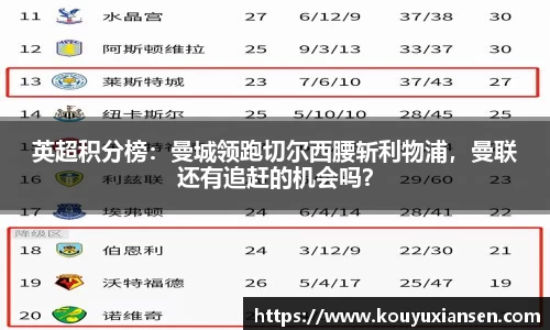 英超积分榜：曼城领跑切尔西腰斩利物浦，曼联还有追赶的机会吗？
