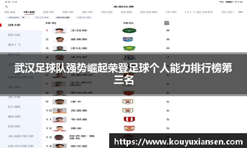 武汉足球队强势崛起荣登足球个人能力排行榜第三名