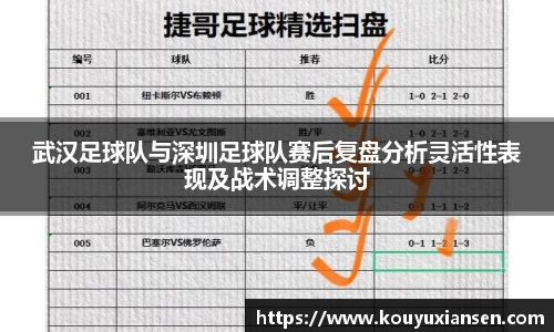 武汉足球队与深圳足球队赛后复盘分析灵活性表现及战术调整探讨