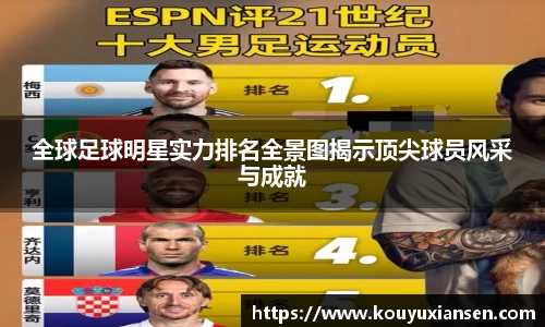 全球足球明星实力排名全景图揭示顶尖球员风采与成就